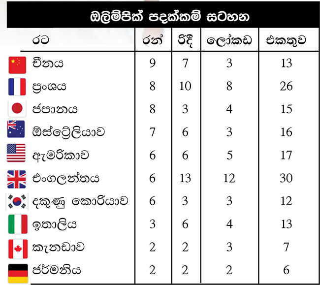 ලෝකයම අවධානය ගත් යුසුෆ්