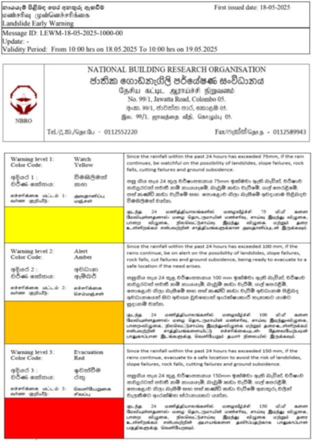 ප්‍රවේසමෙන් නාය යෑමේ අවදානමක් !