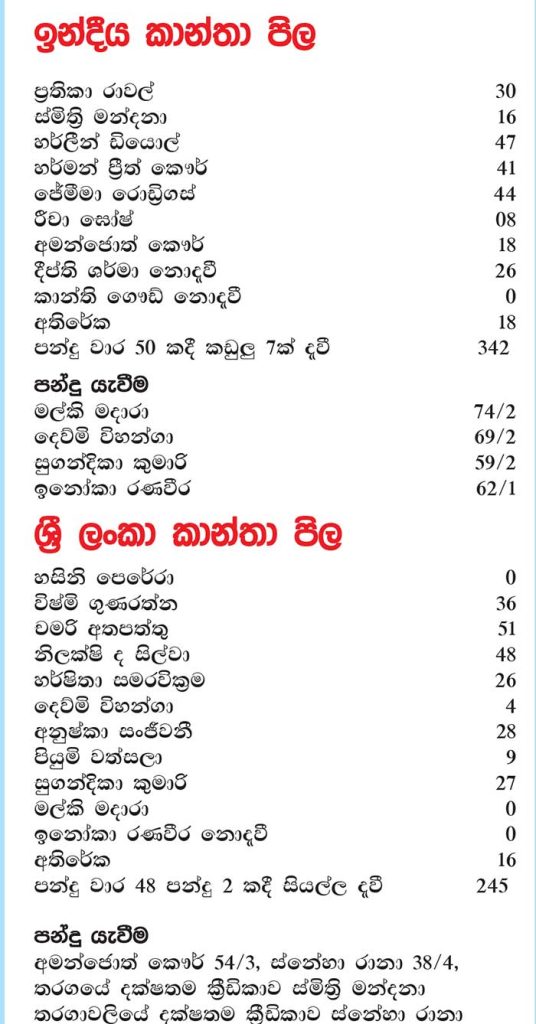 මන්දනා-රානා සහ අමන්ජොත්ගේ සුපිරි හරඹයෙන් ඉන්දීය කාන්තාවෝ ශූරතාව දිනති