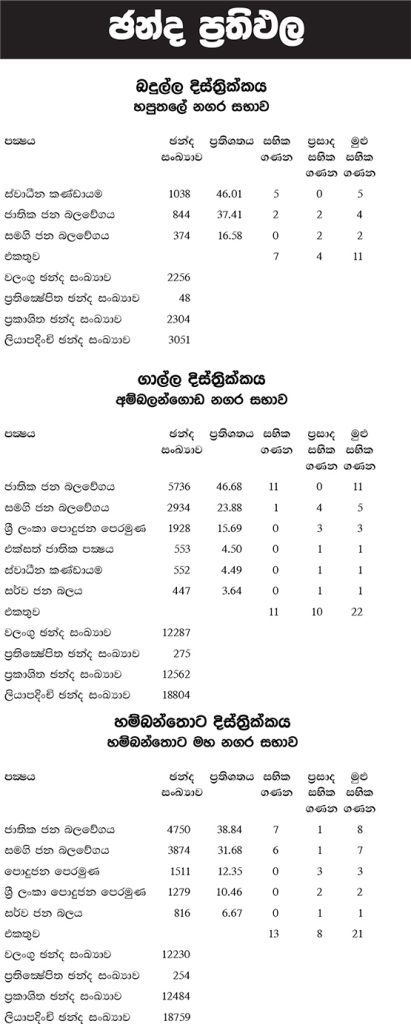 මාලිමාව ඉදිරියෙන්